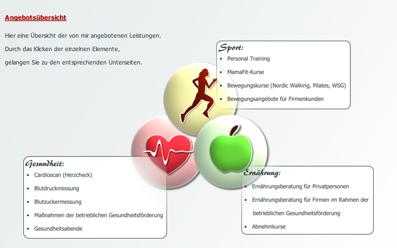 Gesundheitsförderung